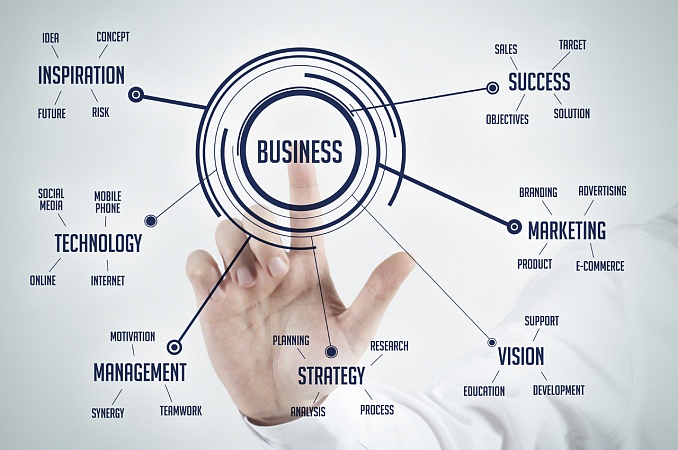 How to start building a business marketing strategy