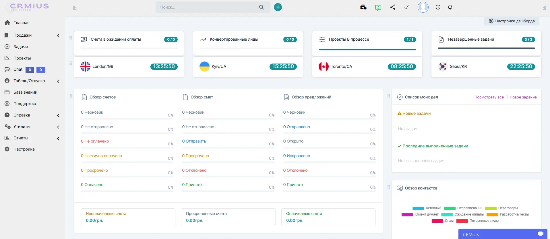 CRMiUS - un système de gestion de la relation client universel pour les entreprises de toutes tailles-image1