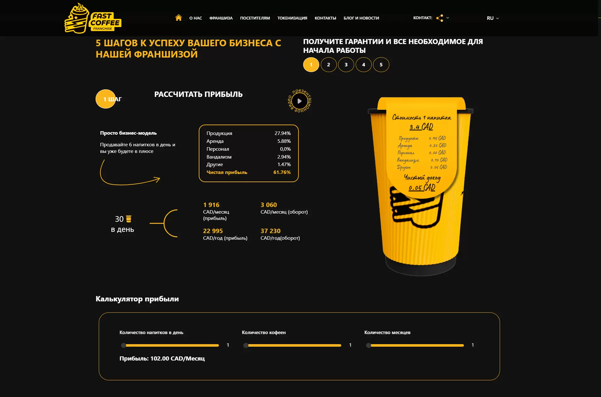 Fast Coffee - франшиза кофеень самообслуживания в Канаде-image3